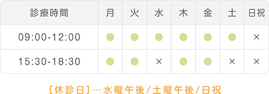 診療時間